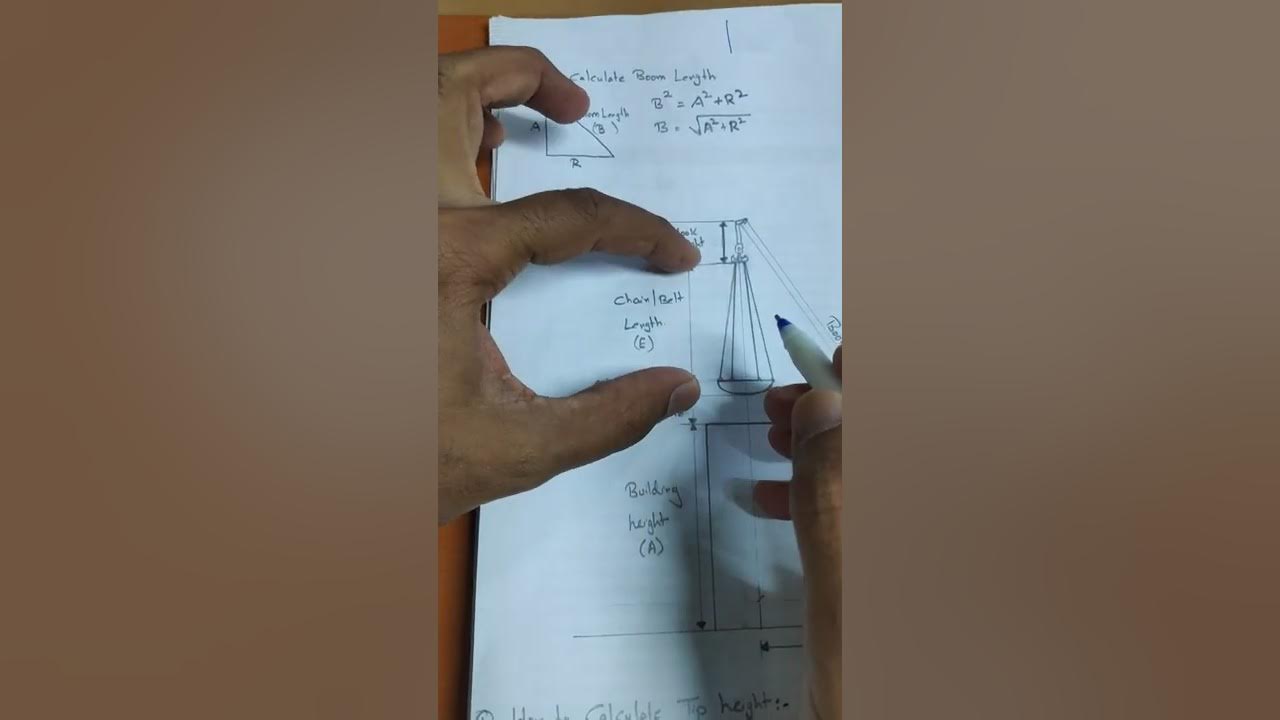 Sling length Calculation in Hindi Part 1 riggingcalculationlifting