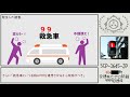 【ゆっくりSCP紹介】SCP-1645-JP【祝・██町交通死亡ゼロ記録9999日達成】