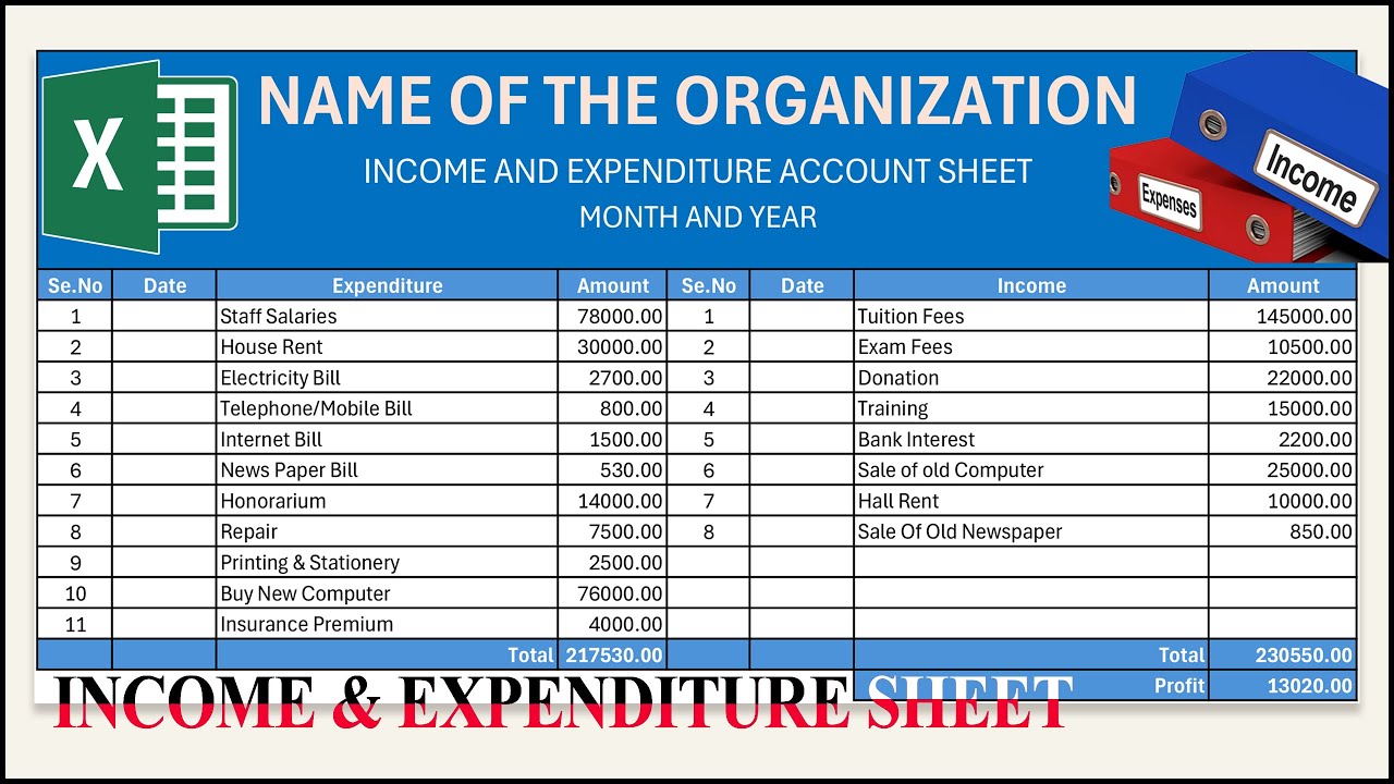 MS Excel Tutorial: Personal Income and Expenditure Account Format || Monthly Balance Sheet MS Excel