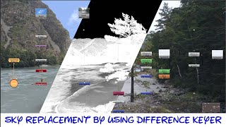 Celebrity Nuke tutorials || Difference Keyer || How to sky replacement by using Difference Keyer in nuke HINDI Profile