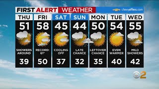 First Alert Weather: Shower chances tonight