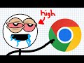 Using The Internet While High...