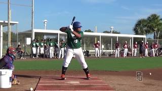 Sebastian Benitez-Martinez - Rhp - Williamsburg, Va - 2022