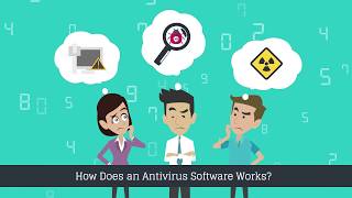 How Does Antivirus software work ? screenshot 1