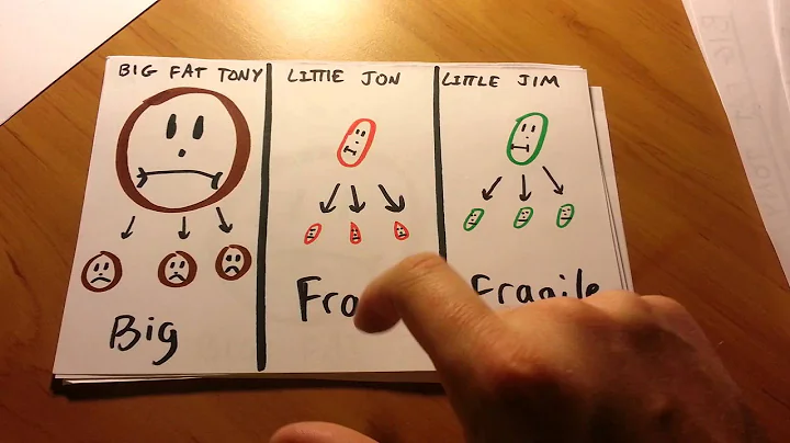 Endosymbiotic Theory in Plain English