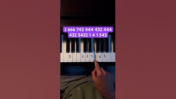 Thumbnail of Perfect Easy Tutorial #pianotutorial #pianolessons #piano #edsheeran #edsheeranperfect #perfect