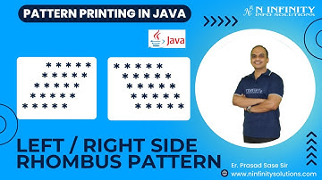 Pattern Printing in JAVA | Session 12 | Left + Right Side Rhombus Pattern Printing | Prasad Sir
