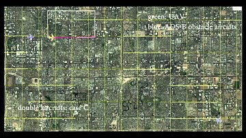 Software-in-the-Loop Simulation for UAV Collision Avoidance Using ADS-B