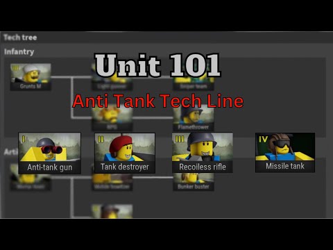 Unit Review - Recon Tank (Noobs in Combat) Roblox 