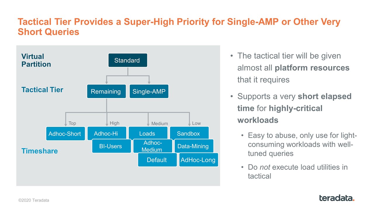 TechBytes Vantage Teradata Integrated Workload Management Part 2