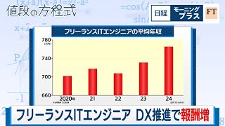 フリーランスITエンジニア DX推進で報酬増【日経モープラFT】（2024年4月23日）