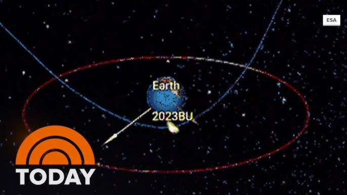 Halloween Asteroid Rotation - NASA Science