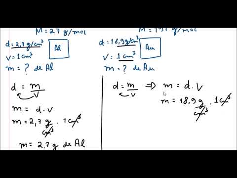 Vídeo: Qual é a densidade do alumínio em gramas por centímetro cúbico?