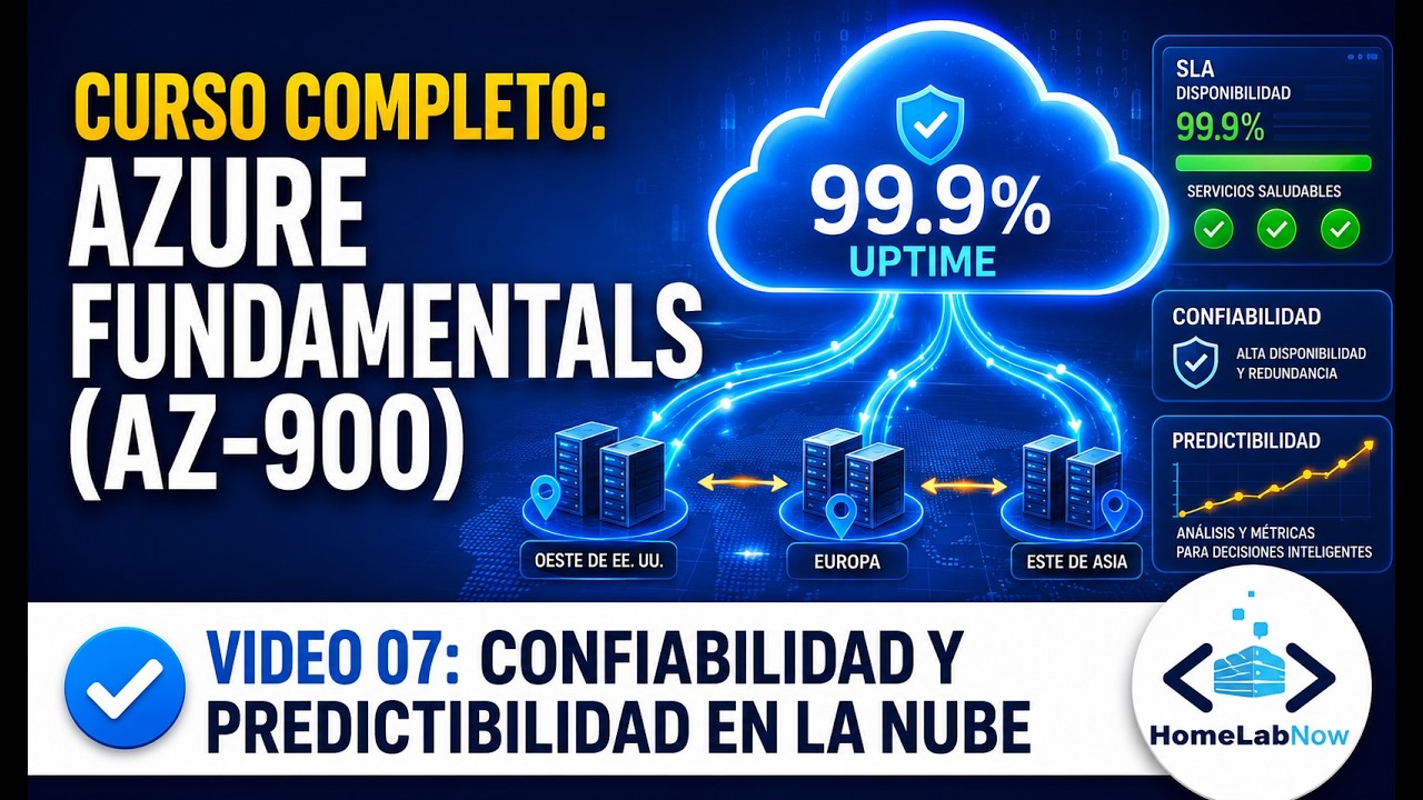 07 – Confiabilidad y Predictibilidad en la Nube