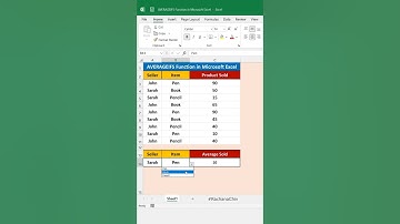 AVERAGEIFS Function in Microsoft Excel || Excel Tips & Trick || #excel #short #excelbasic