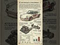 Porsche 911 Carrera RS: O Nascimento do "Rabo de Pato"! 🇩🇪⭐