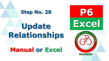 🔴 Update Relationship in Primavera P6 by Excel Help or Manually
