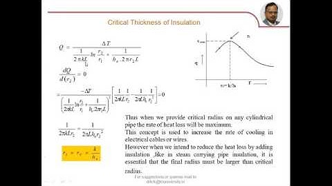 VEC  Heat Transfer, Lesson 8 Part 2 Composite Cylinders, Prof K Rama Krishna   YouTube 360p