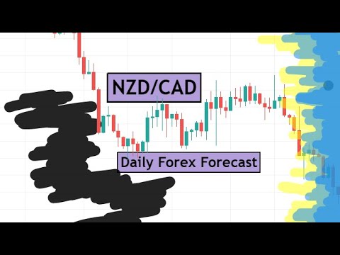 NZDCAD Daily Forex Forecast for 18th February 2022 by CYNS on Forex