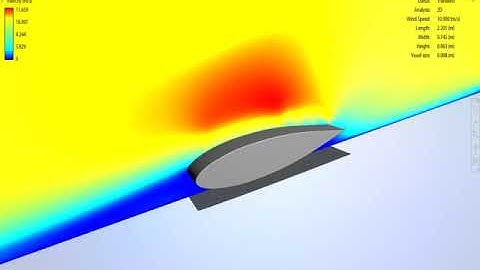 Aerodynamic simulation | Autodesk Flow Design #cfd #wing #spoiler #aerodynamics #CFD
