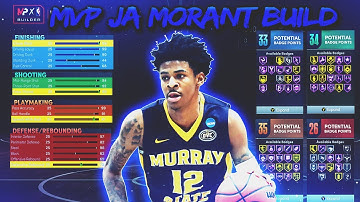 BEST GUARD BUILD IN NBA 2K22 NEXT GEN! MVP JA MORANT BUILD IN NBA 2K22 w/ 90+ BADGES!