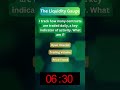 The Liquidity Gauge, Can You Solve This Trading Riddle? 🧠💹 #Shorts #youtubeshorts