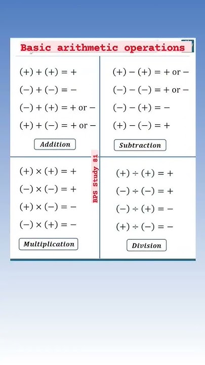 Basic arithmetic operations||#mathematics #mathstricks #study #shorts # ...