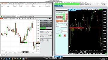 Trade Copier - NinjaTrader to Sierra Chart