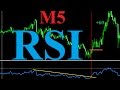 Скальпинг по RSI (на М5)