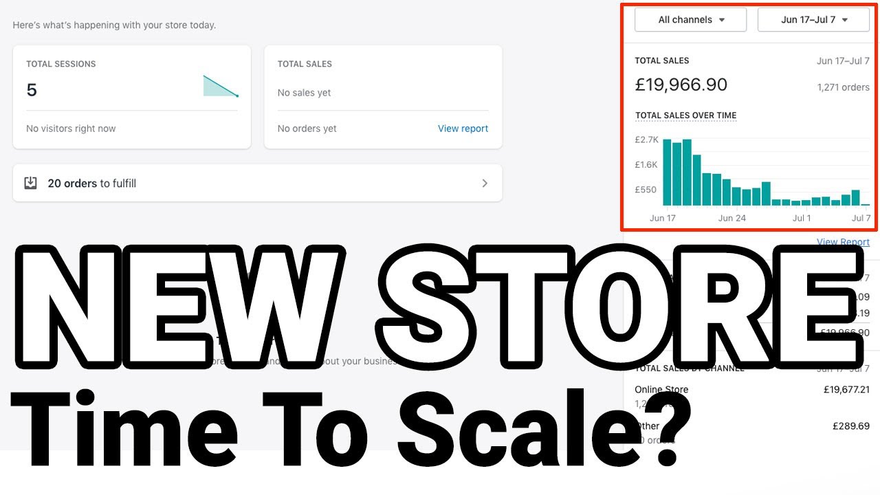 [FREE CASE STUDY 005] £0-£157k in 12 weeks