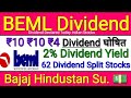 BEML Share Dividend Stocks Upcoming Stock Split Bajaj Hindustan Sugar RHI Magnesita Stock Finshots