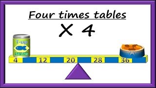 Learn the four times tables using a counting stick