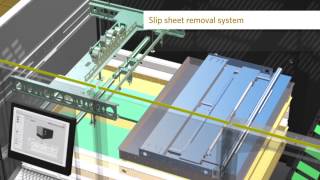 KODAK GENERATION NEWS Platesetter Demo