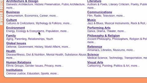 SIRS WebSelect in 2 Minutes