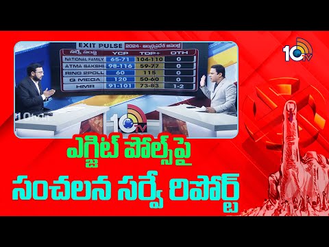 Sensational Survey Reports on AP Exit Polls | ఎగ్జిట్ పోల్స్ పై సంచలన సర్వే రిపోర్ట్ | 10TV - 10TVNEWSTELUGU