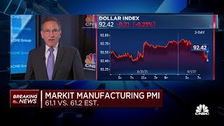 Markit manufacturing PMI comes in at 61.1 vs. 61.2 estimate