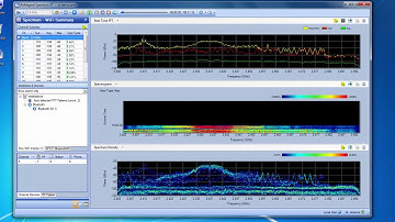 NetAlly: formerly Netscout: AirMagnet Spectrum XT -  Record and Playback