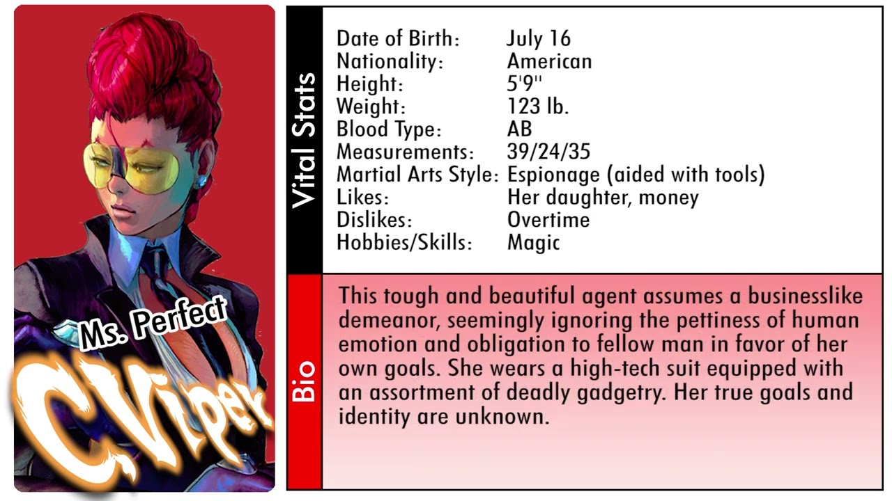 Street Fighter IV - C. Viper (Profile)