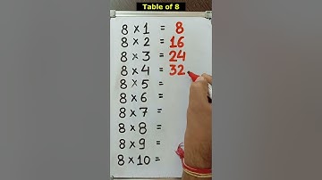 Table of 8 / 8 ka pahada / Basic Maths #shorts #viral #shortsvideo