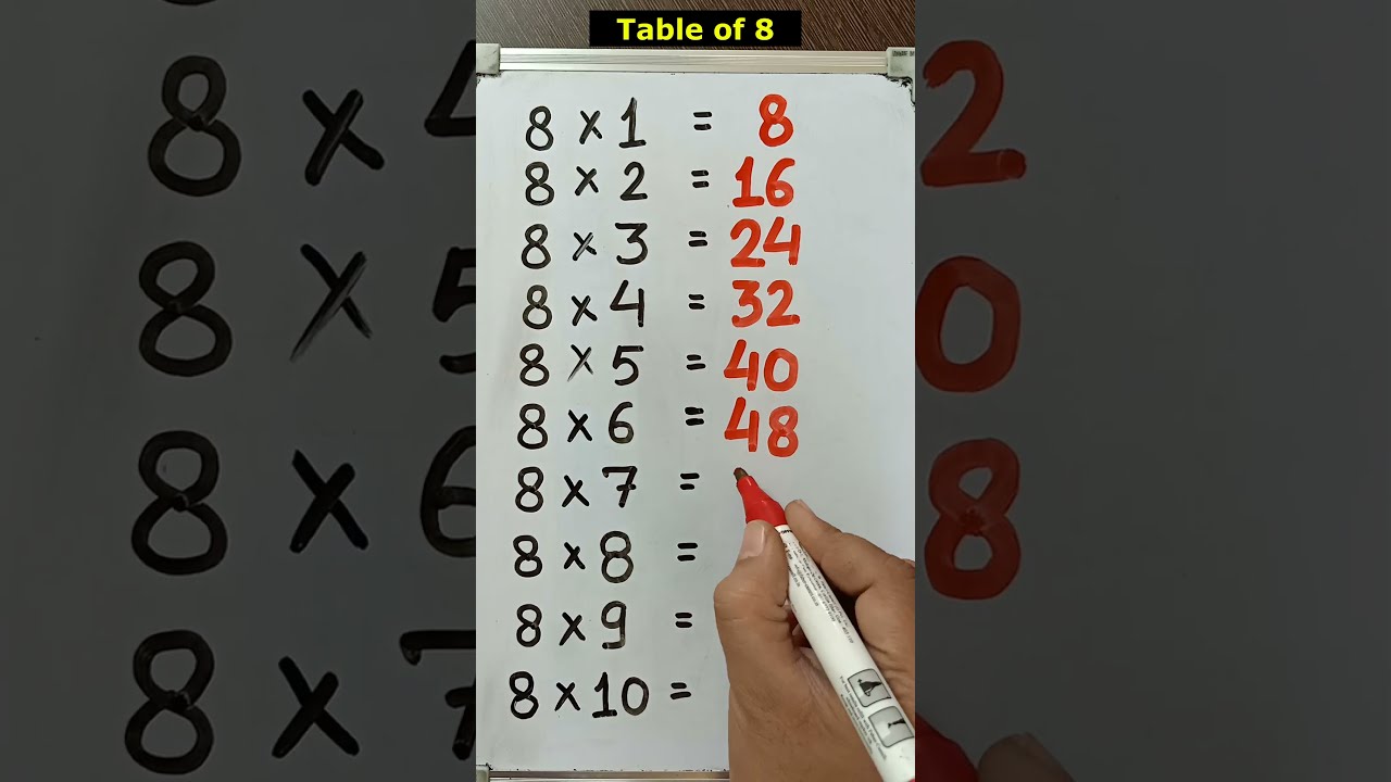 Table Of 8 Ka Pahada Basic Maths Shorts Viral Shortsvideo
