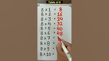 Table of 8 / 8 ka pahada / Basic Maths #shorts #viral #shortsvideo
