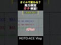 オイルだけで9.8馬力も上がるエンジンオイルはXオイルでした