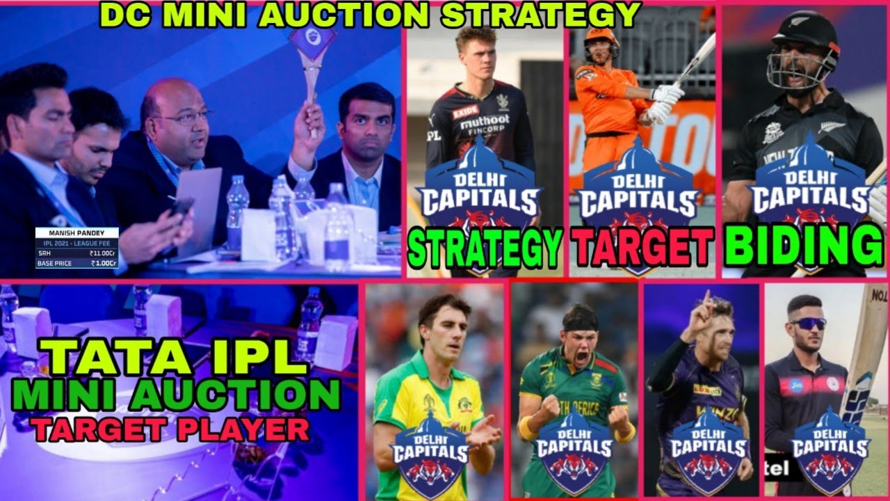 IPL 2024:DELHI CAPITAL Target Players | DC Auction Strategy |DC Squad 2024 | Rishabh Pant |