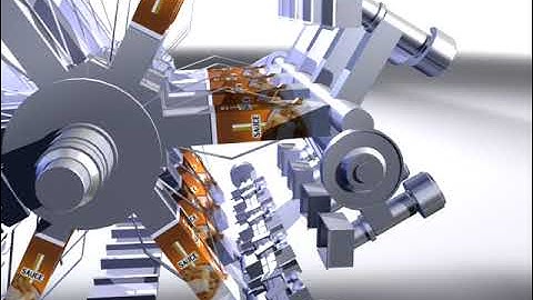 EUROPACL/SIG COMBIBLOC - cb sauce 768x576 hq