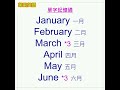 月份英文單字 一分鐘學會12個月份的單字 用有趣的單字記憶通 快速記憶12個英文單字 Shorts 月份英文 英文單字 英文學習 國中英文 月份英文單字 一分鐘學會12個月份的單字 用有趣的單字記憶通 快速記憶12個英文單字 Shorts 月份英文 英文單字 英文學習 國中英文