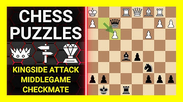 Chess Puzzles to Practice. Themes: Kingside attack, Middlegame, Checkmate. Learn Chess