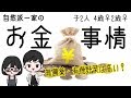 【お金】自然派一家のお金事情！１ヶ月の食費、大公開！無農薬、有機野菜は本当に高いのか？