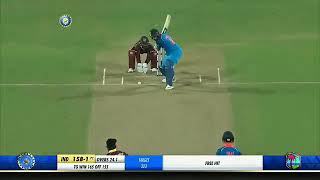 Rohit Sharma Batting Clips For Editing Rohit Sharma Scene Pack