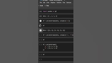 How to Create Dataframe with Pandas Library #shorts #python #pandas