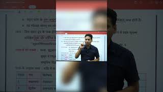 Shakti's Classes for Ayurveda | AIAPGET | BAMS | Ayurveda